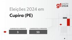 eleicoes-2024-em-cupira-(pe):-veja-os-candidatos-a-prefeito-e-a-vereador