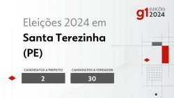 eleicoes-2024-em-santa-terezinha-(pe):-veja-os-candidatos-a-prefeito-e-a-vereador