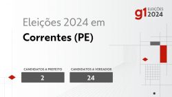 eleicoes-2024-em-correntes-(pe):-veja-os-candidatos-a-prefeito-e-a-vereador