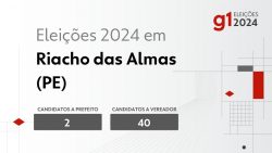 eleicoes-2024-em-riacho-das-almas-(pe):-veja-os-candidatos-a-prefeito-e-a-vereador