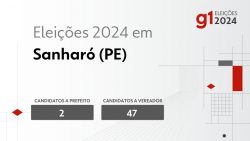 eleicoes-2024-em-sanharo-(pe):-veja-os-candidatos-a-prefeito-e-a-vereador