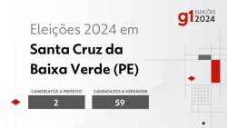 eleicoes-2024-em-santa-cruz-da-baixa-verde-(pe):-veja-os-candidatos-a-prefeito-e-a-vereador