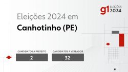 eleicoes-2024-em-canhotinho-(pe):-veja-os-candidatos-a-prefeito-e-a-vereador