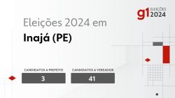 eleicoes-2024-em-inaja-(pe):-veja-os-candidatos-a-prefeito-e-a-vereador