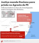 deolane-chega-a-presidio-no-agreste-de-pe-apos-descumprir-medidas-cautelares-e-ter-prisao-domiciliar-revogada