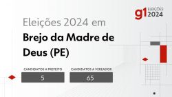 grupo-asa-branca-promove-debate-com-os-candidatos-a-prefeitura-de-brejo-da-madre-de-deus